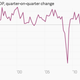 Image for article titled Absolutely everything you need to understand the ECB’s plan to save Europe